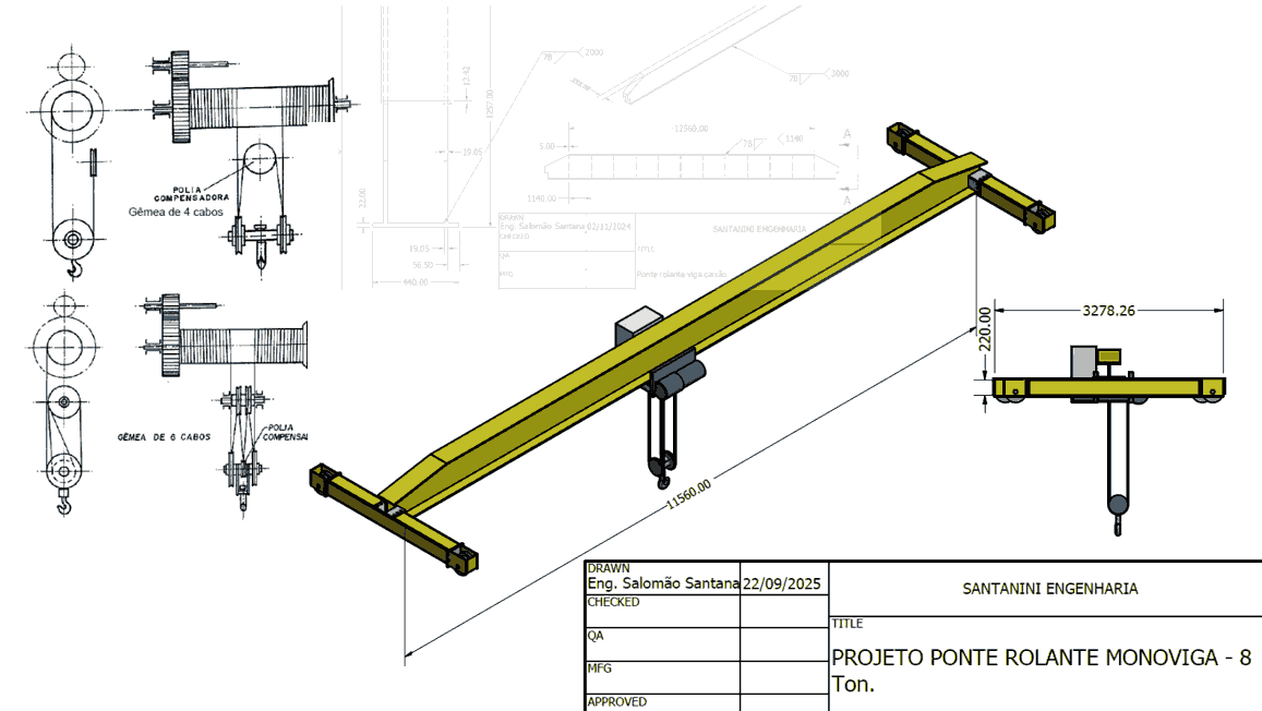 Projeto de ponte rolante